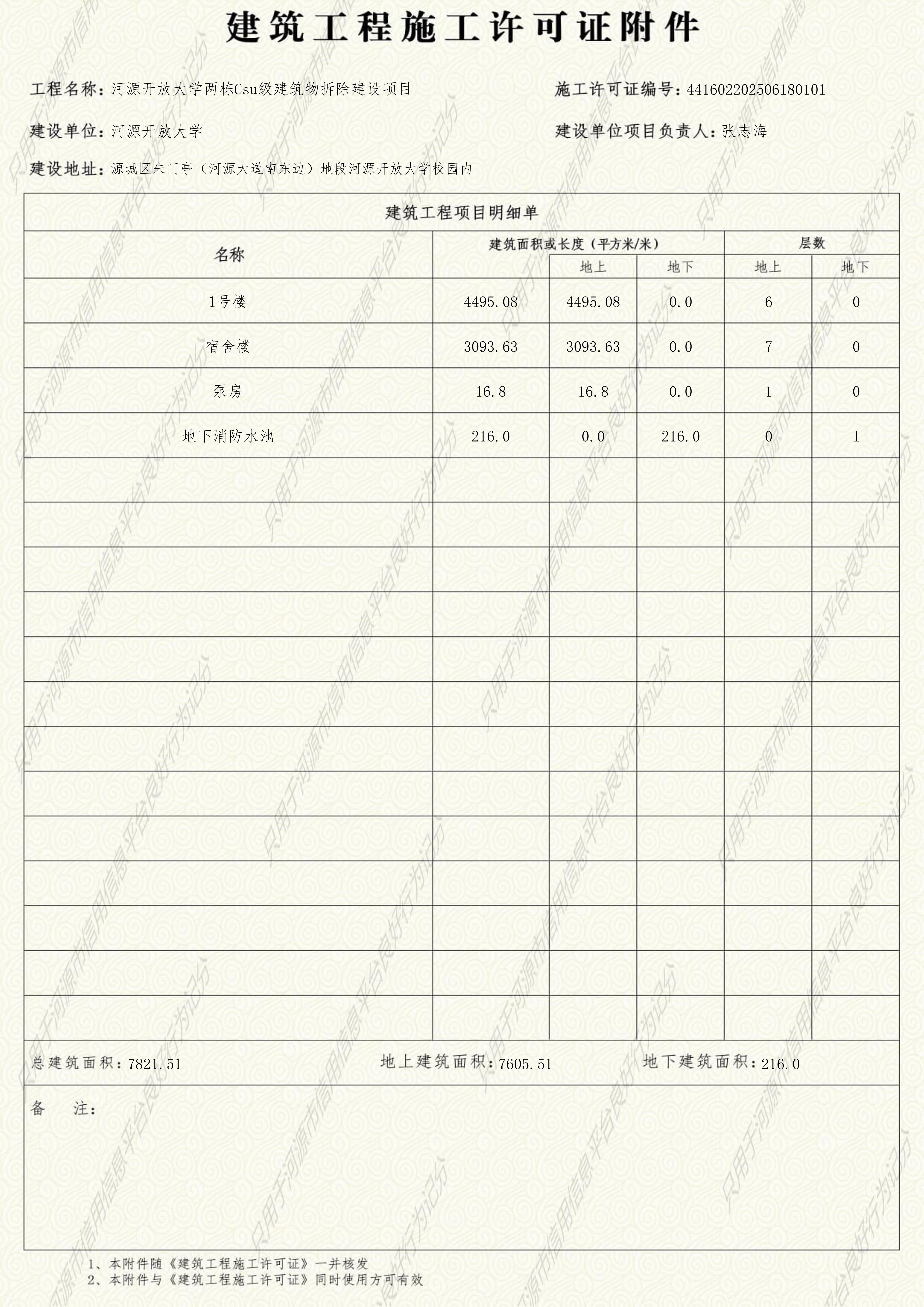 河源开放大学两栋Csu级建筑物拆除建设项目施工许可证_2